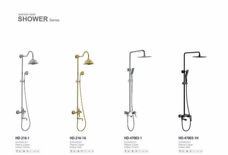 Shower Mixer suppliers